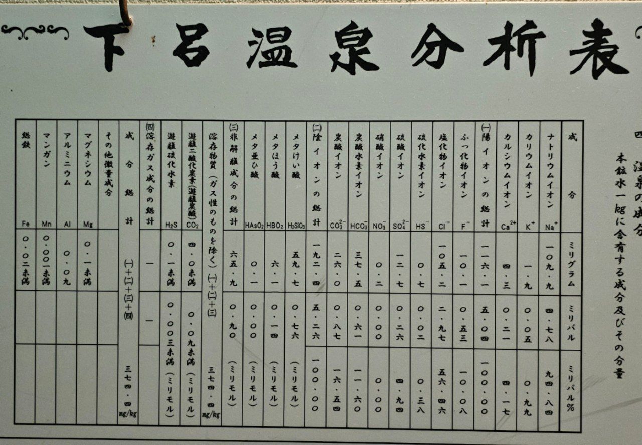 Izumi-so — photo 6