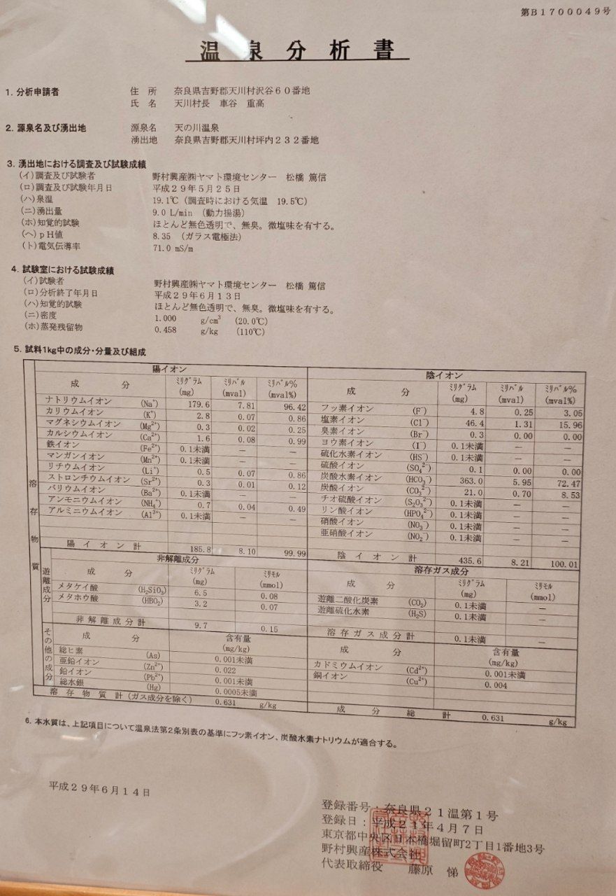 Amanogawa Hot Spring — photo 6