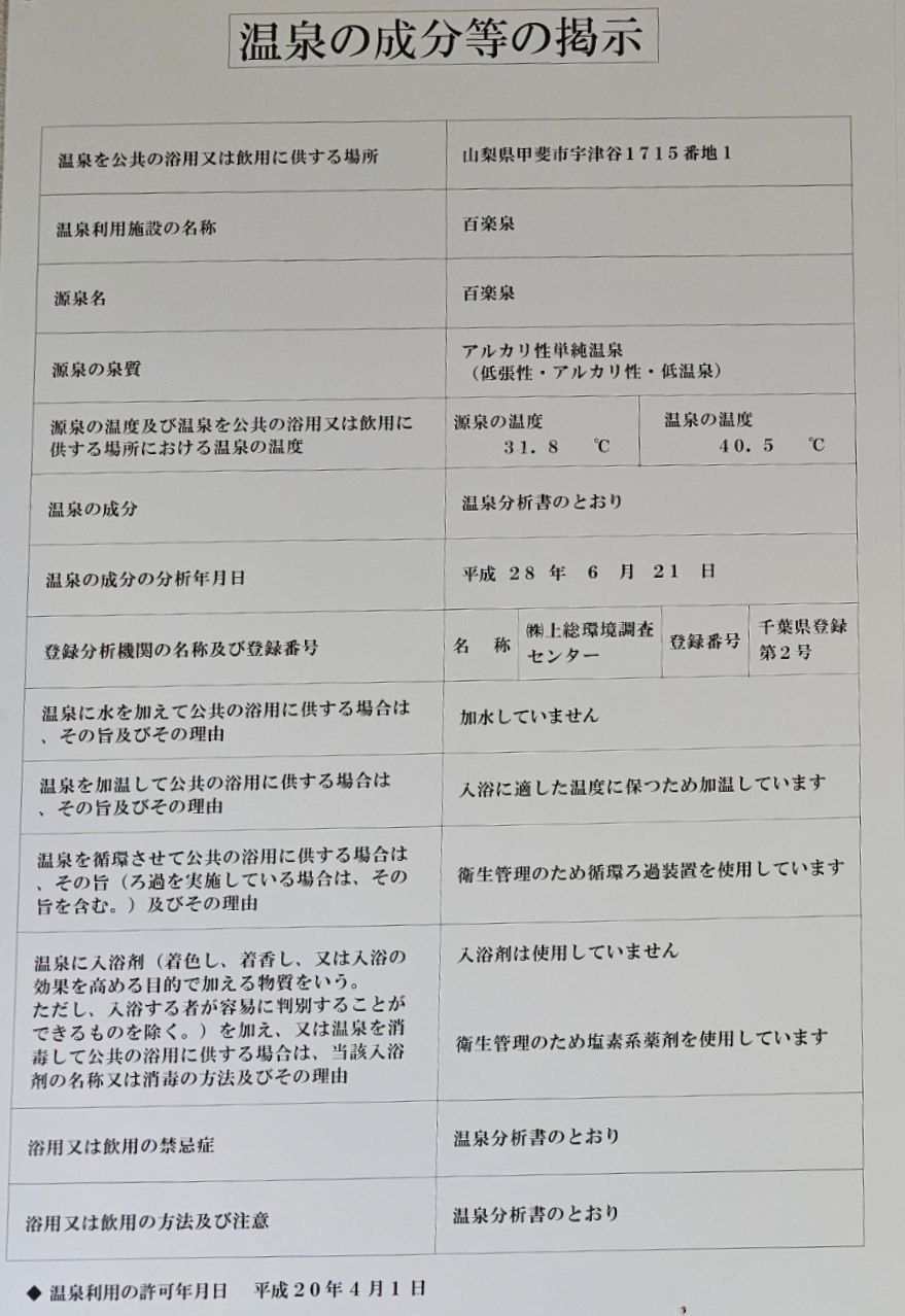 Kai Shimin Onsen Hyakuraku Izumi — photo 3