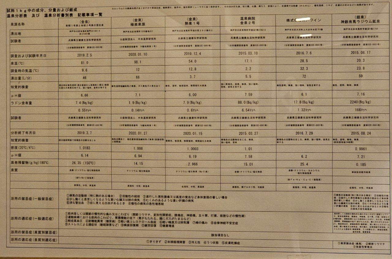 Taikou no Yu — photo 3