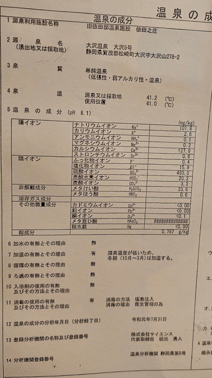ōSawa Onsen Yoda No Shō — photo 2