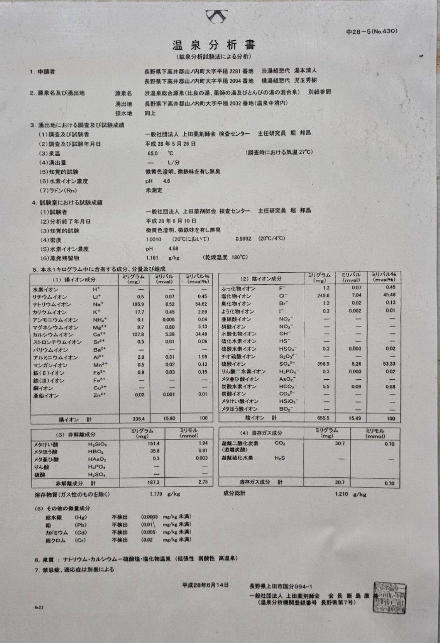 Ichban yu Hastu yu — photo 3