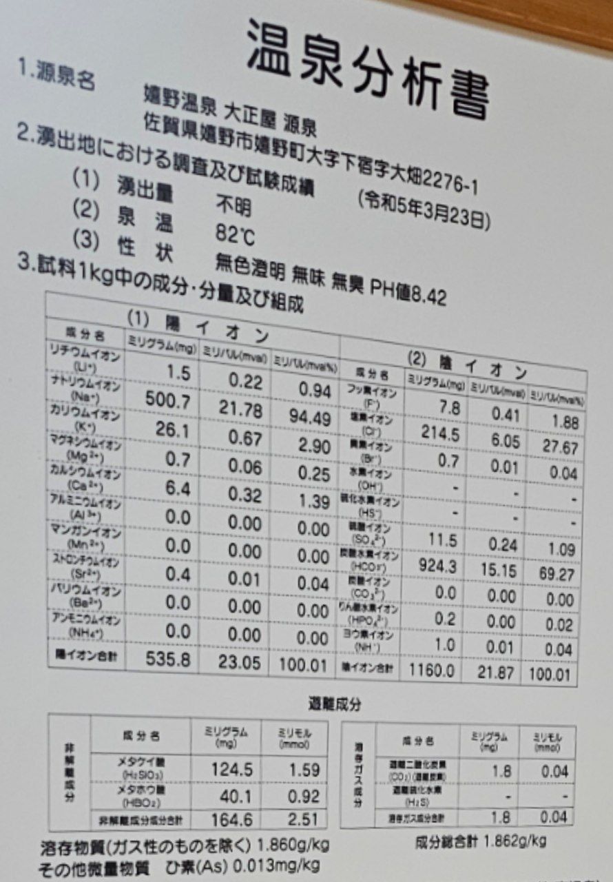 Ureshino Kanko Hotel Taishoya — photo 2
