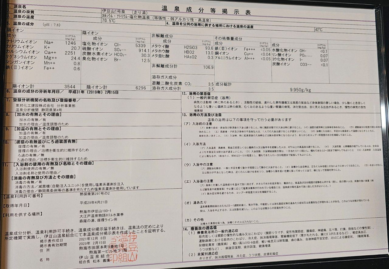 Hotel Suiyotei — photo 4