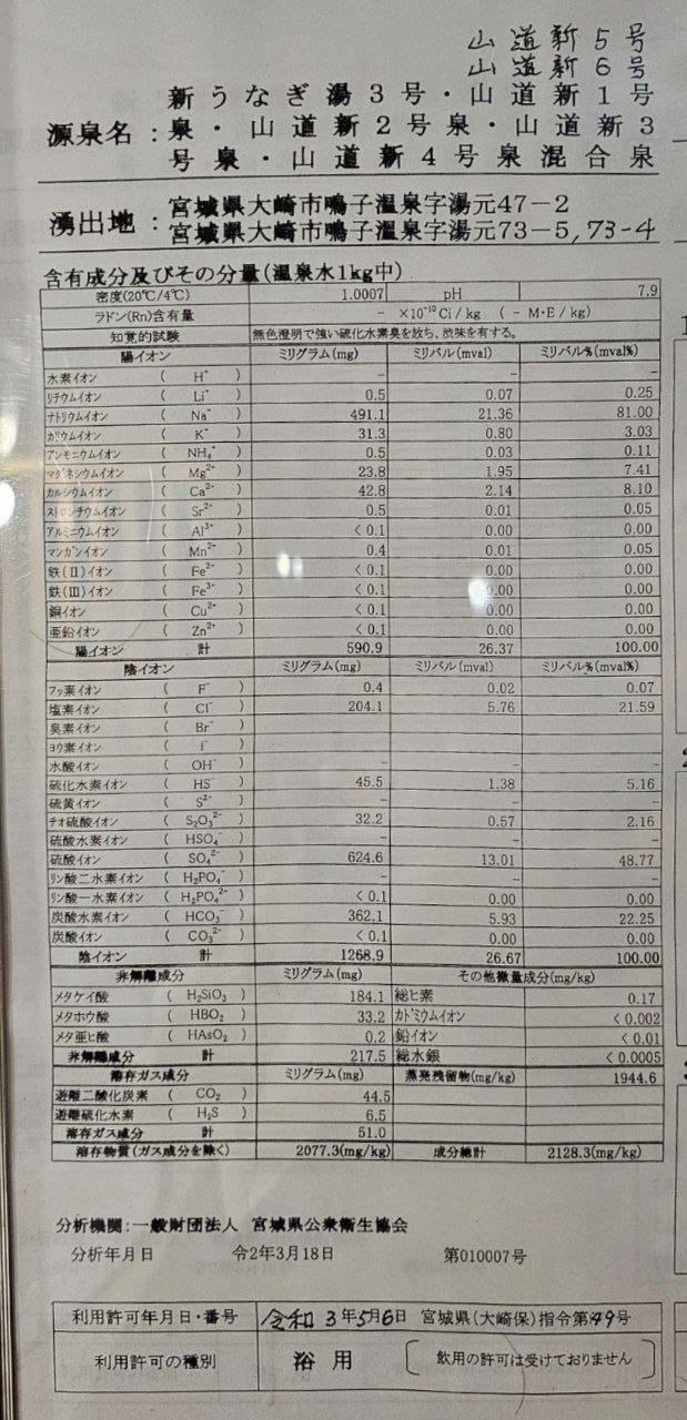 Yusaya Japanese Inn — photo 4