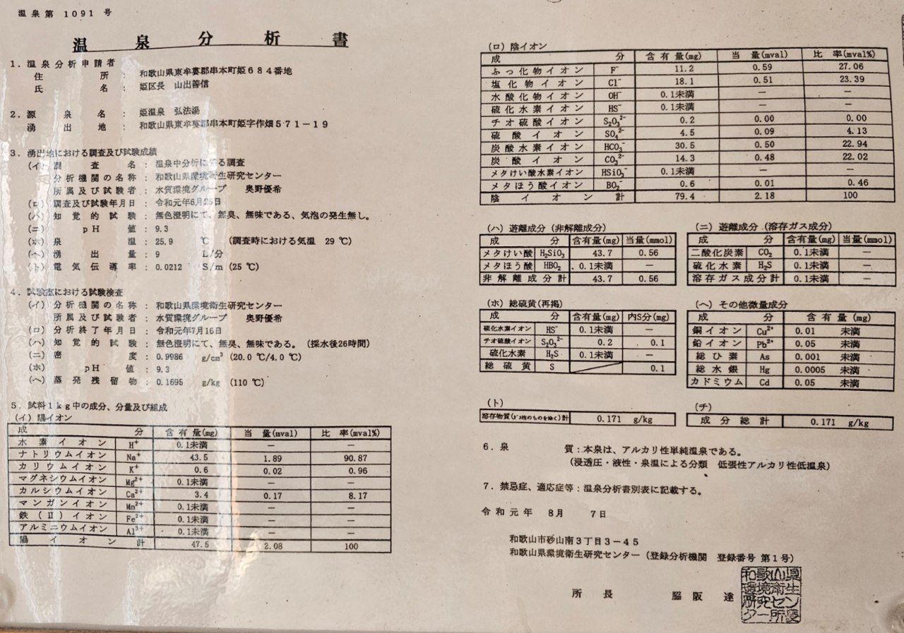 Kobo-yu — photo 9