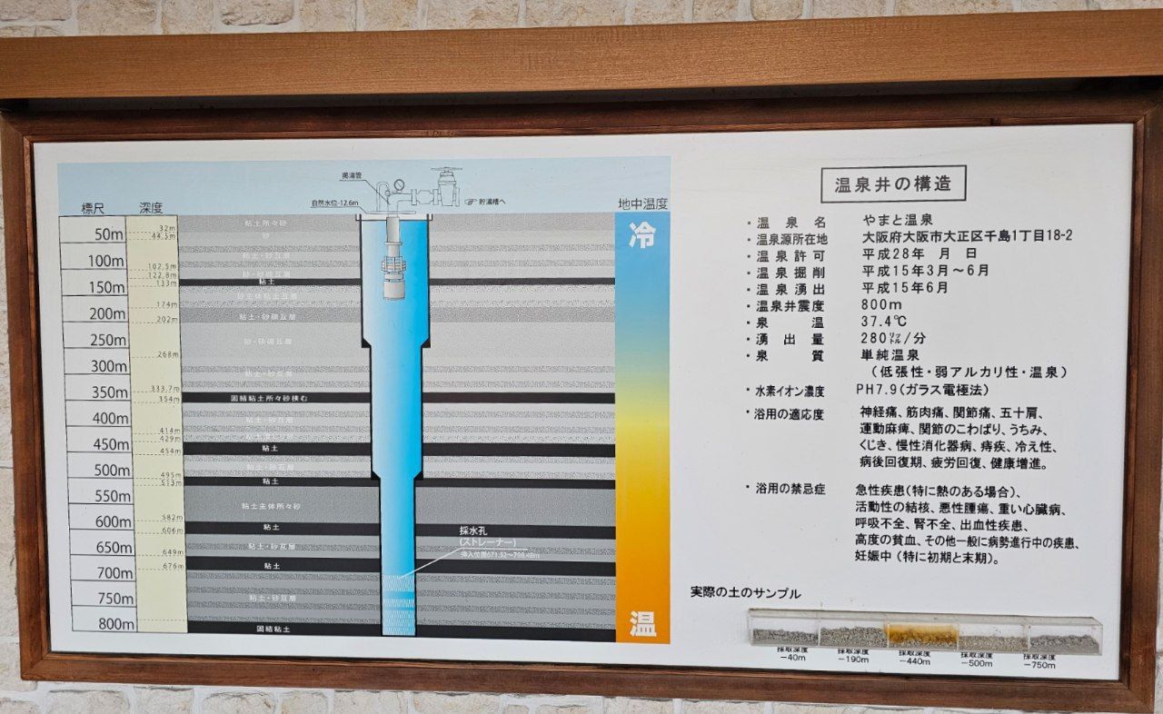 Kouwanoyu — photo 2