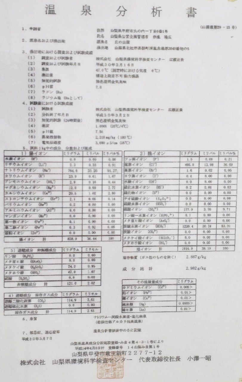 AkuarizōTo Kiyosato Tennyo No Yu — photo 7