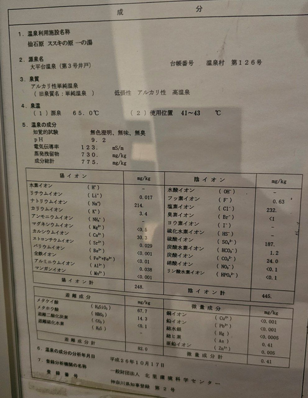 Susukinohara Ichinoyu — photo 2