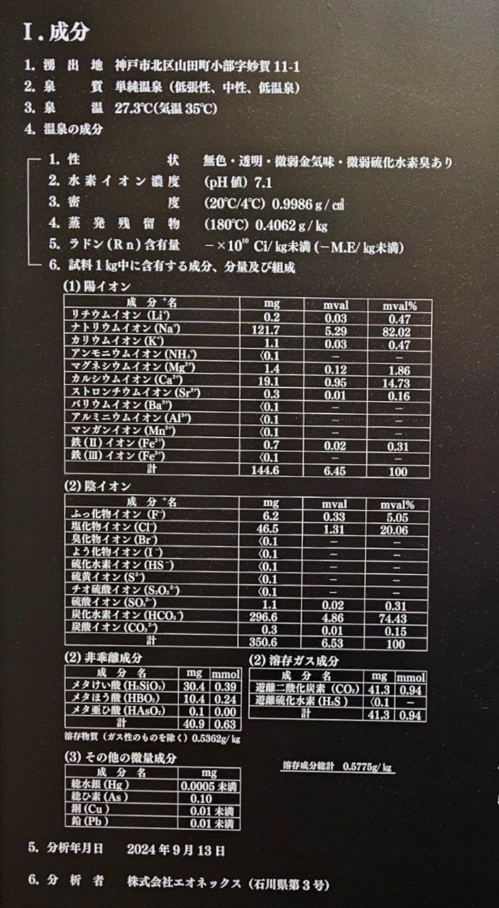 Suzuran-no-yu — photo 7