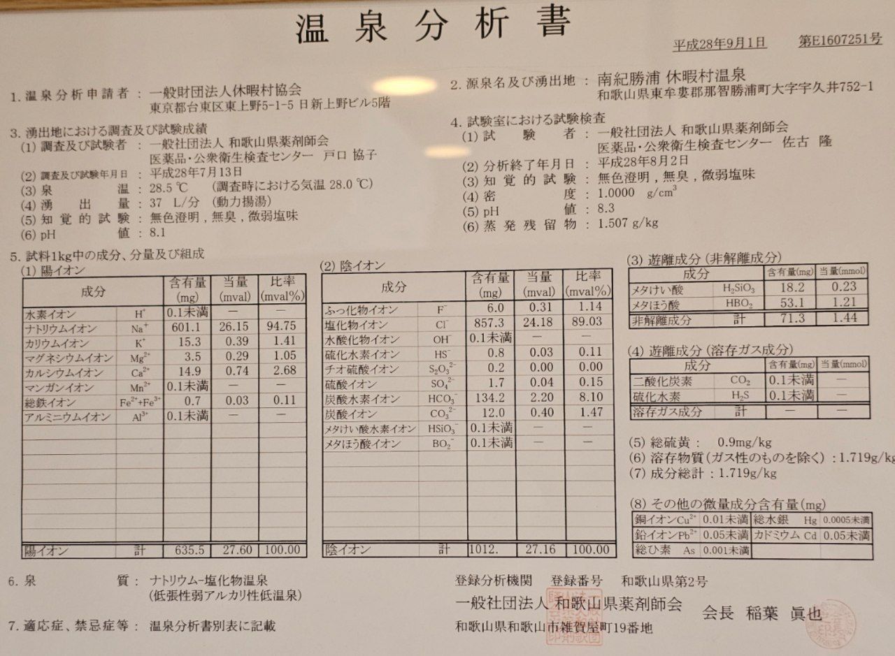 Kyukamura Nanki-Katsuura — photo 9