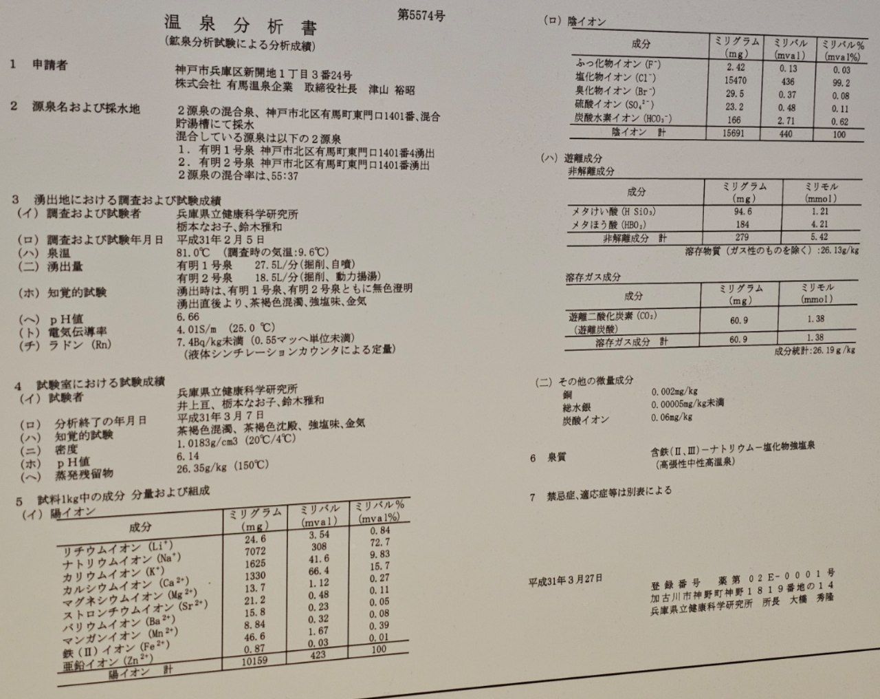 Kin no Yu hot spring — photo 4