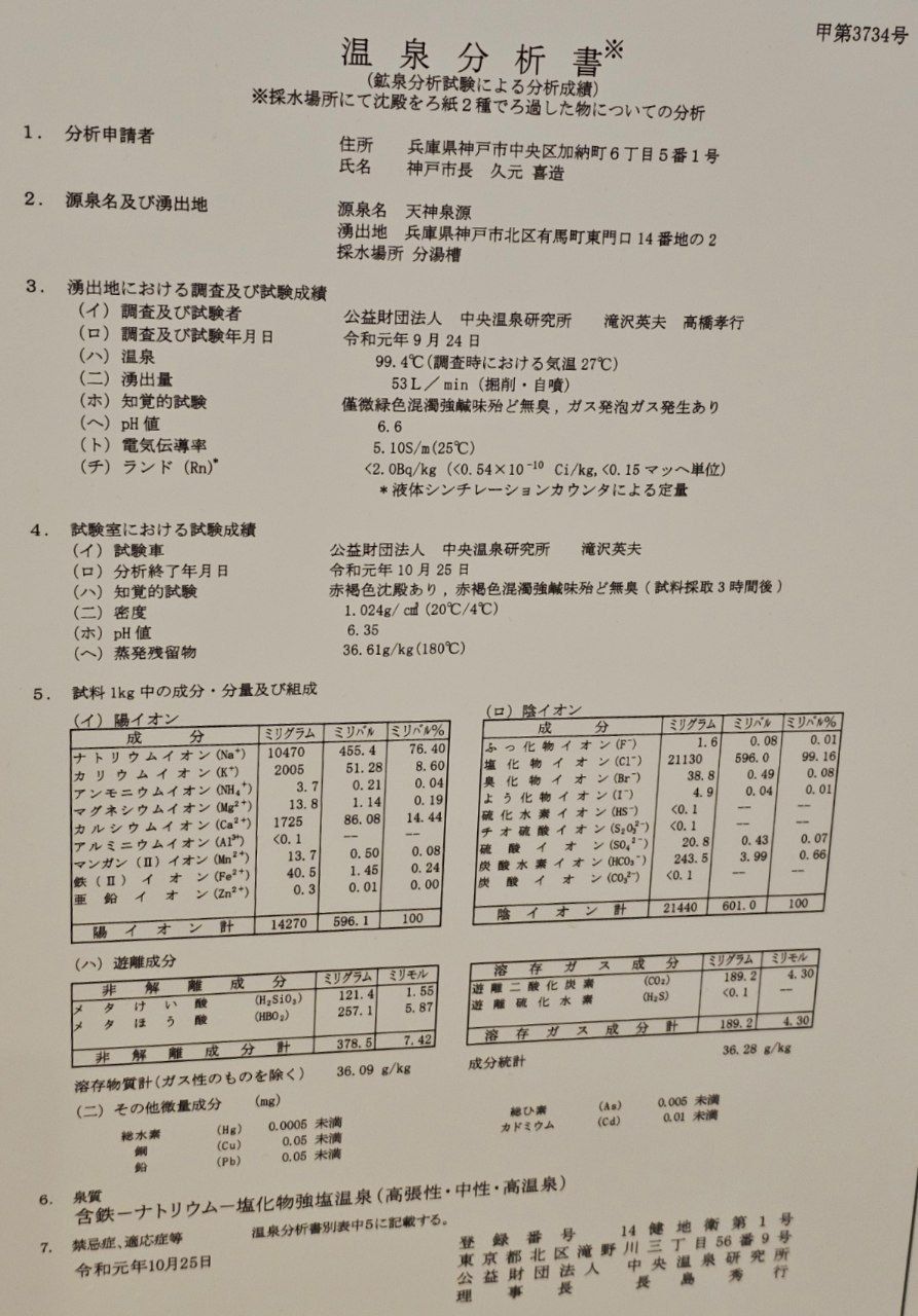 Kin no Yu hot spring — photo 3