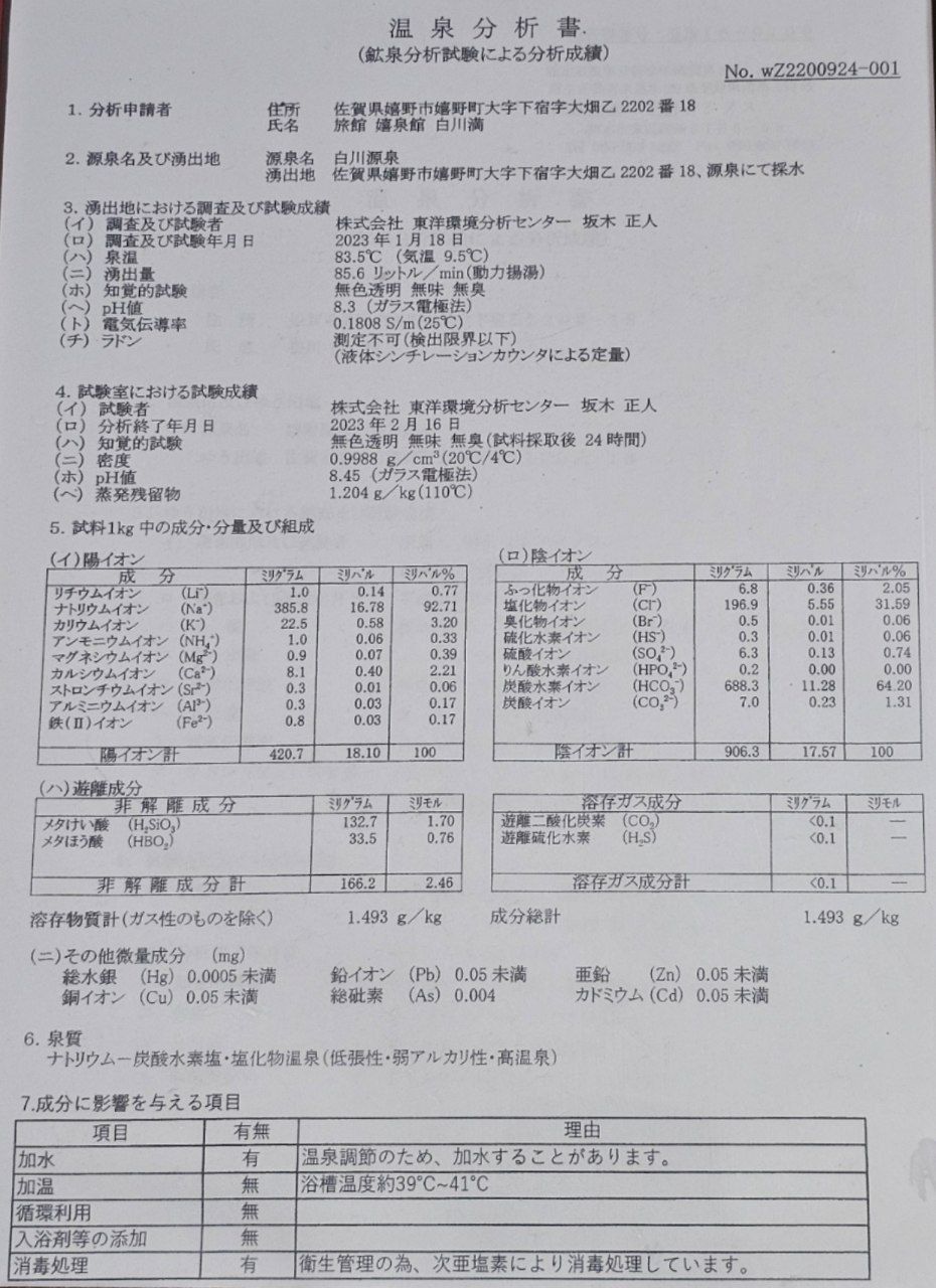 Ureshi Izumi Kan — photo 5