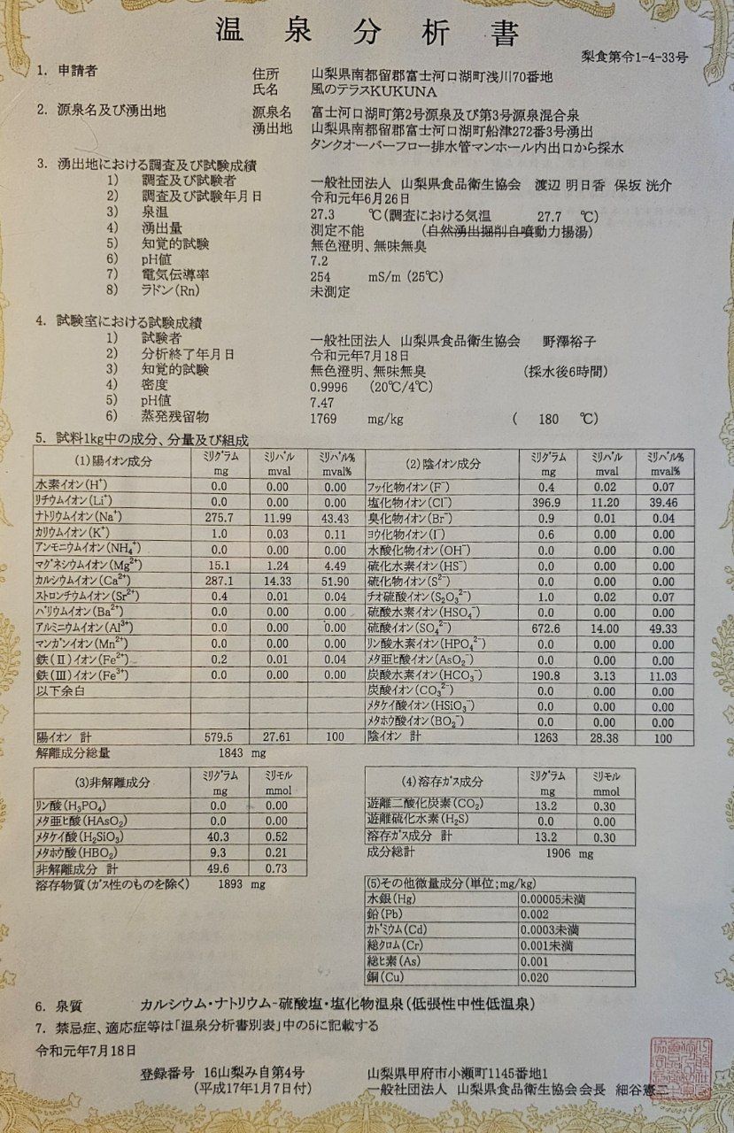 Kukuna — photo 2