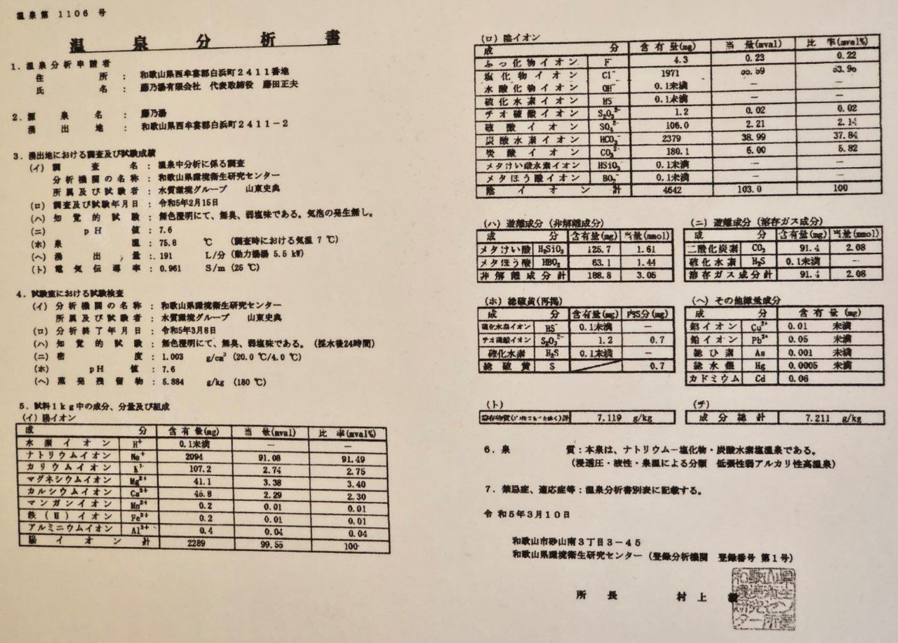 Tore Tore no Yu — photo 7