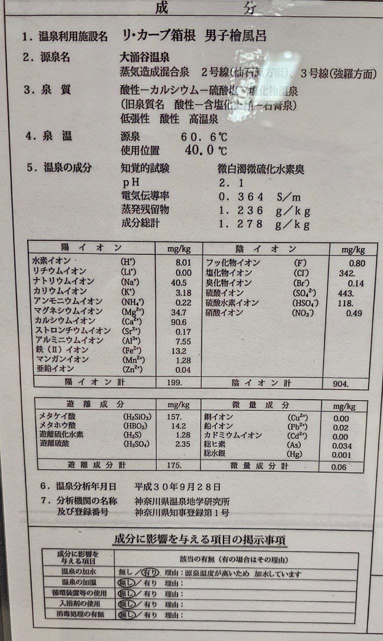 Re Cove Hakone — photo 3
