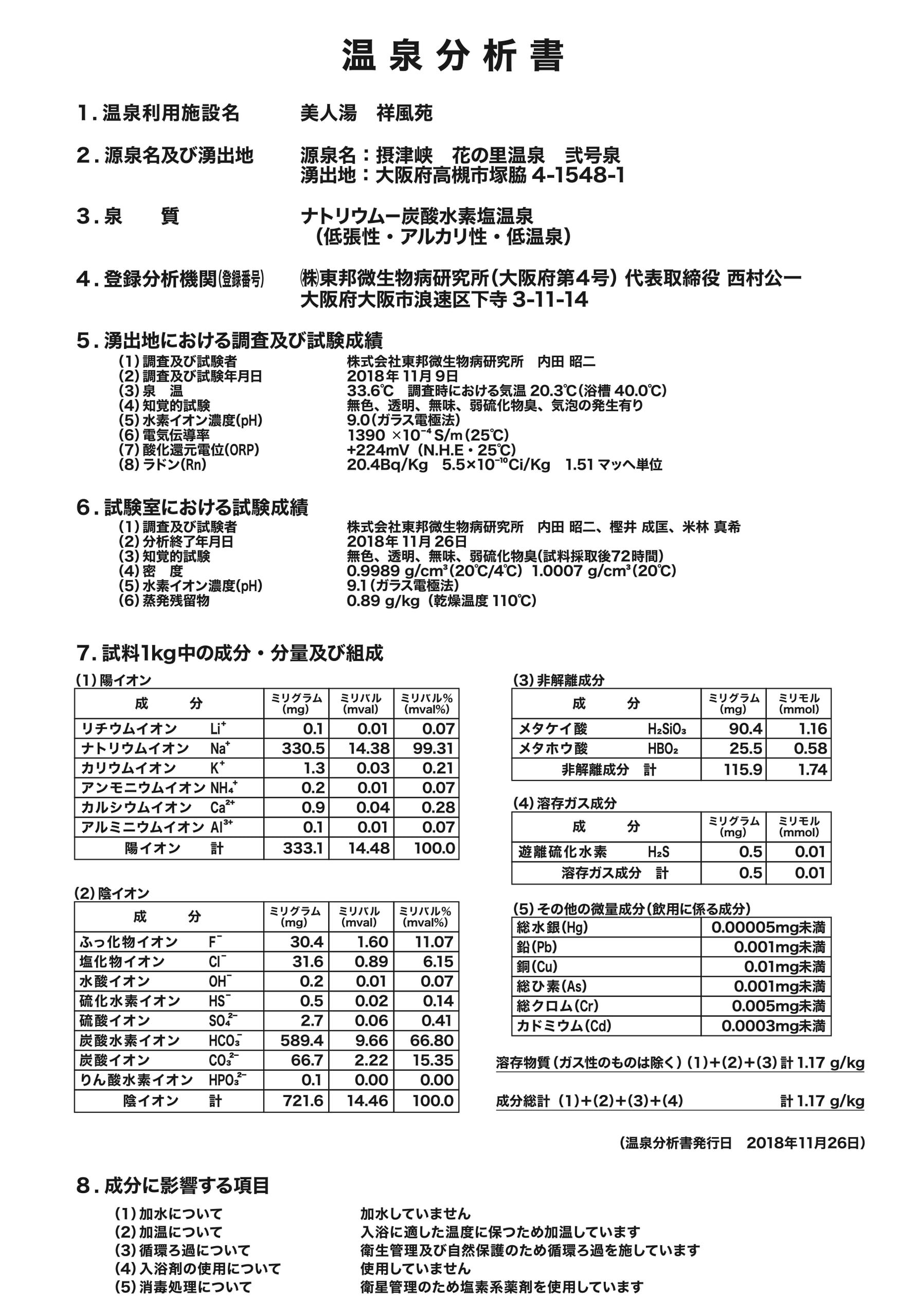 Bijin-yu Shofuen, photo 4