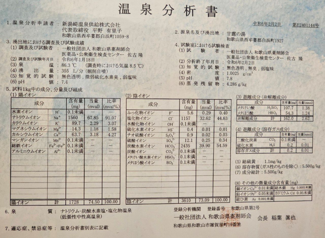 Yudokoro Murobe — photo 6