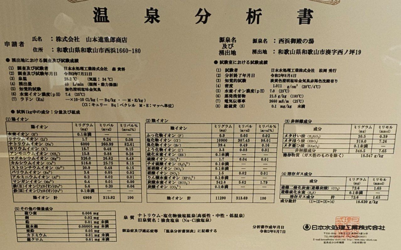 Yu Bath Wakayama-ten — photo 3