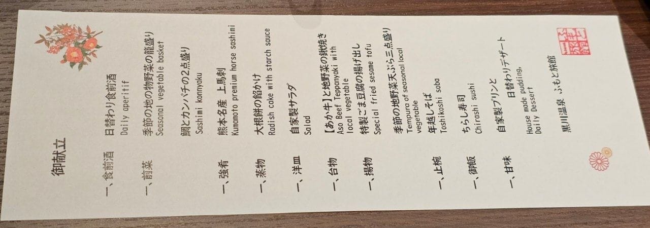 Fumoto Ryokan, photo 32