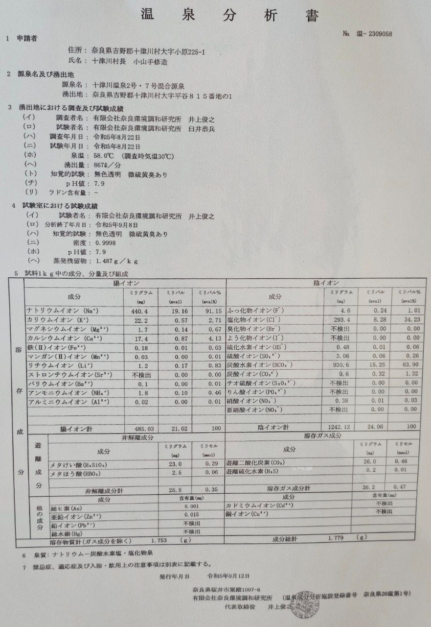 行者民宿 太陽の湯 — photo 7