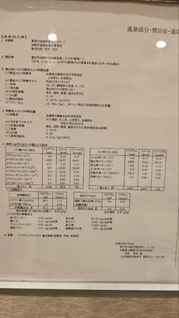 Review photo 3