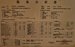 Review photo 3