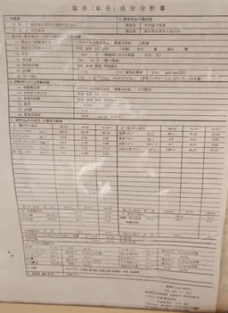Review photo 8
