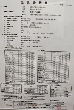Review photo 5