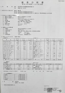 Review photo 8