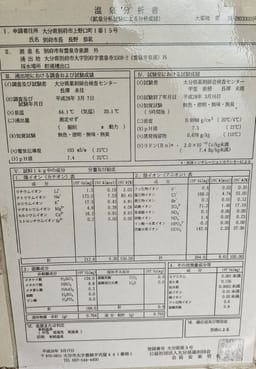 Review photo 3