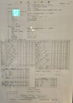 Review photo 5