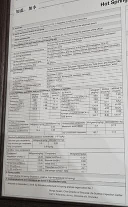 Review photo 4