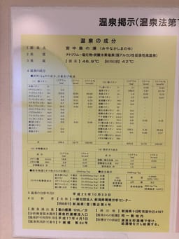 Review photo 4