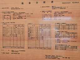 Review photo 3