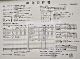 Review photo 4