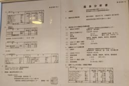 Review photo 3