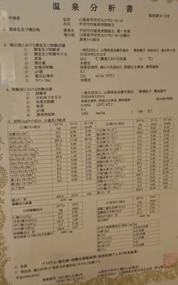Review photo 5