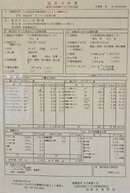 Review photo 8