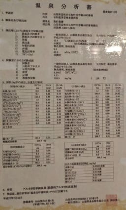 Review photo 4