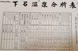 Review photo 3