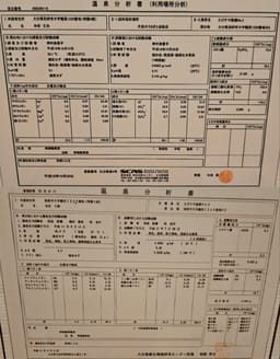 Review photo 6