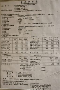 Review photo 9
