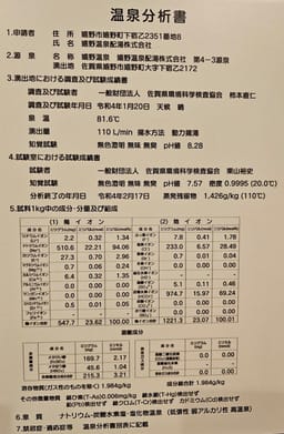 Review photo 10