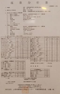 Review photo 5