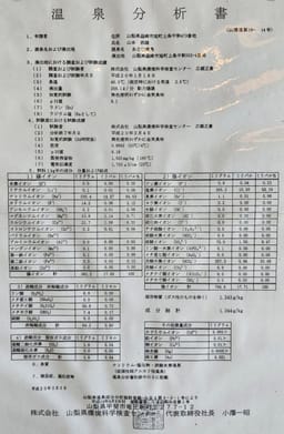 Review photo 4