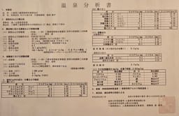 Review photo 7