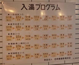 Review photo 5