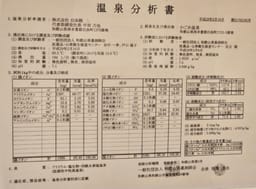 Review photo 6